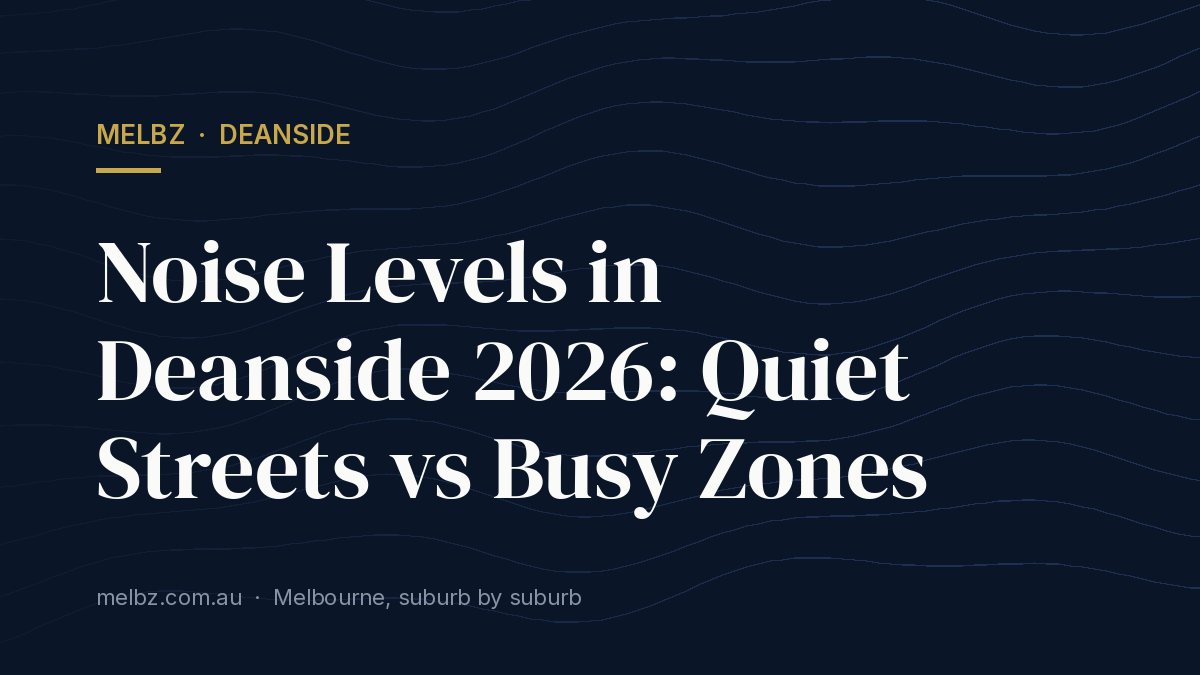 Title card: Noise Levels in Deanside 2026: Quiet Streets vs Busy Zones