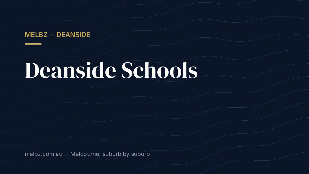 Title card: Deanside Schools