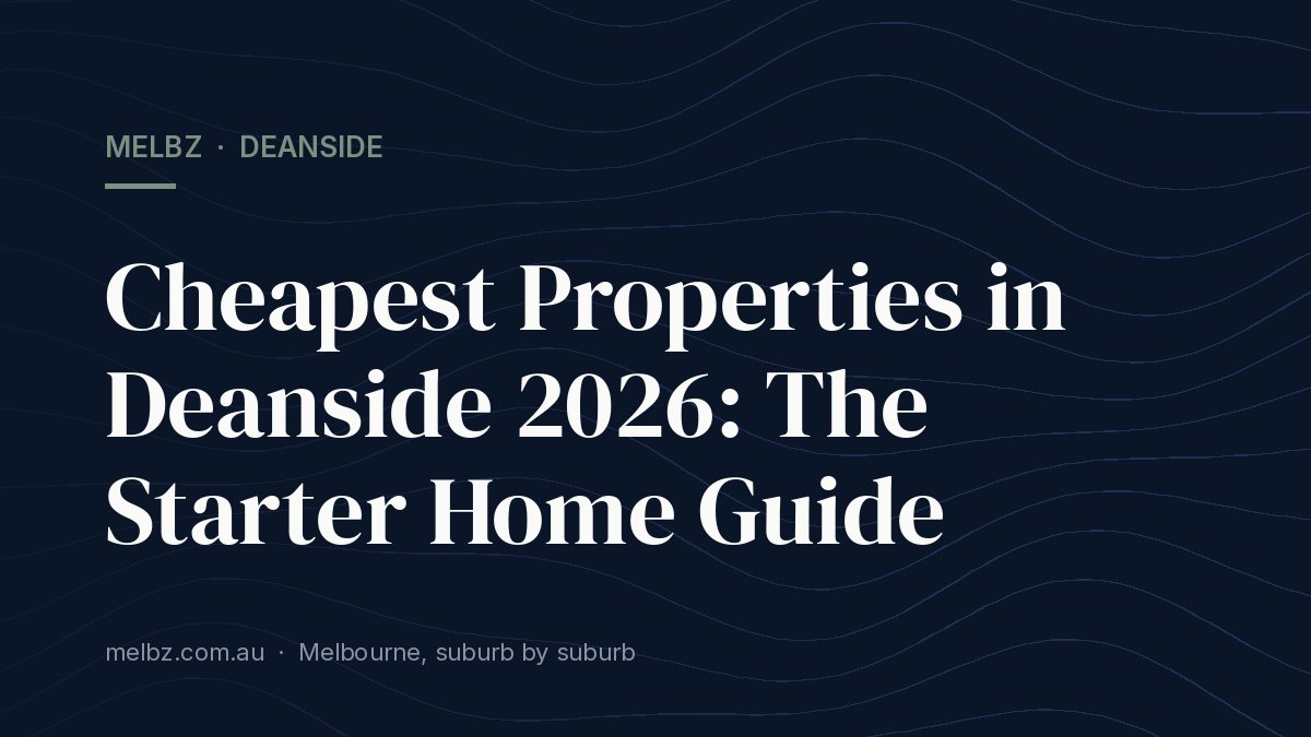 Title card: Cheapest Properties in Deanside 2026: The Starter Home Guide