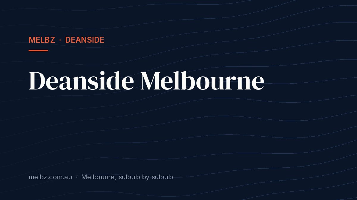 Title card: Deanside Melbourne