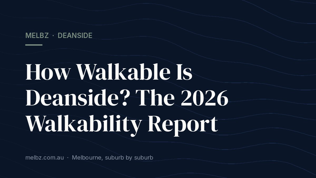 Title card: How Walkable Is Deanside? The 2026 Walkability Report