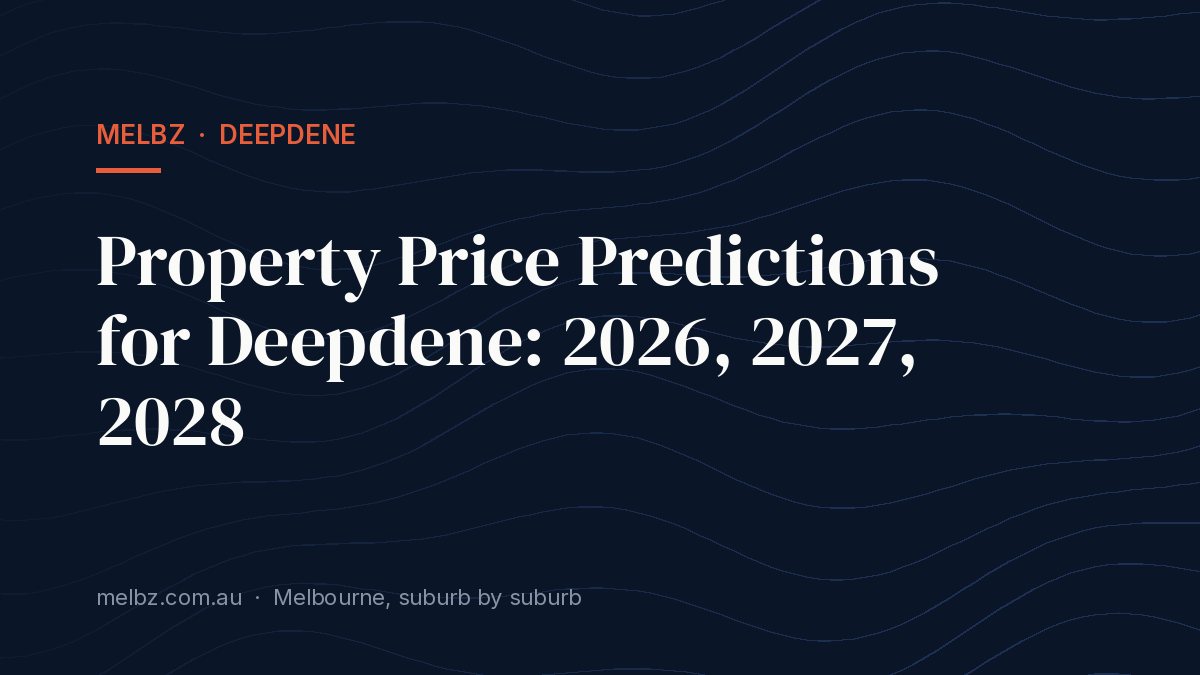 Title card: Property Price Predictions for Deepdene: 2026, 2027, 2028