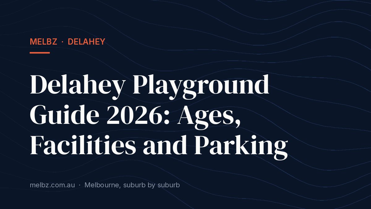 Title card: Delahey Playground Guide 2026: Ages, Facilities and Parking