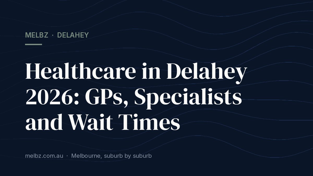 Title card: Healthcare in Delahey 2026: GPs, Specialists and Wait Times