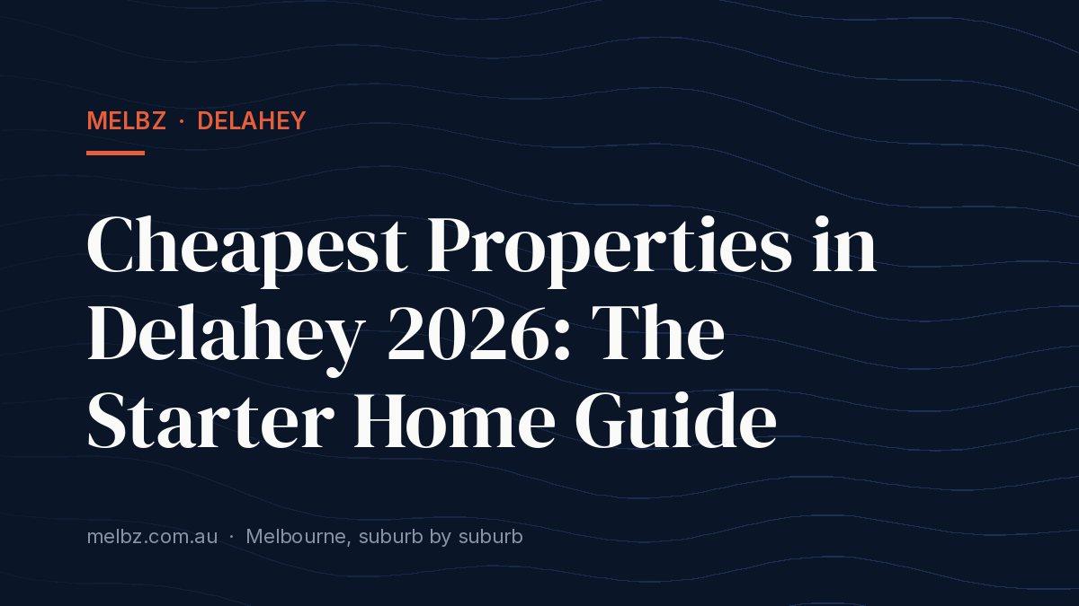 Title card: Cheapest Properties in Delahey 2026: The Starter Home Guide