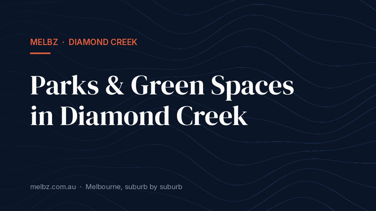 Title card: Parks & Green Spaces in Diamond Creek