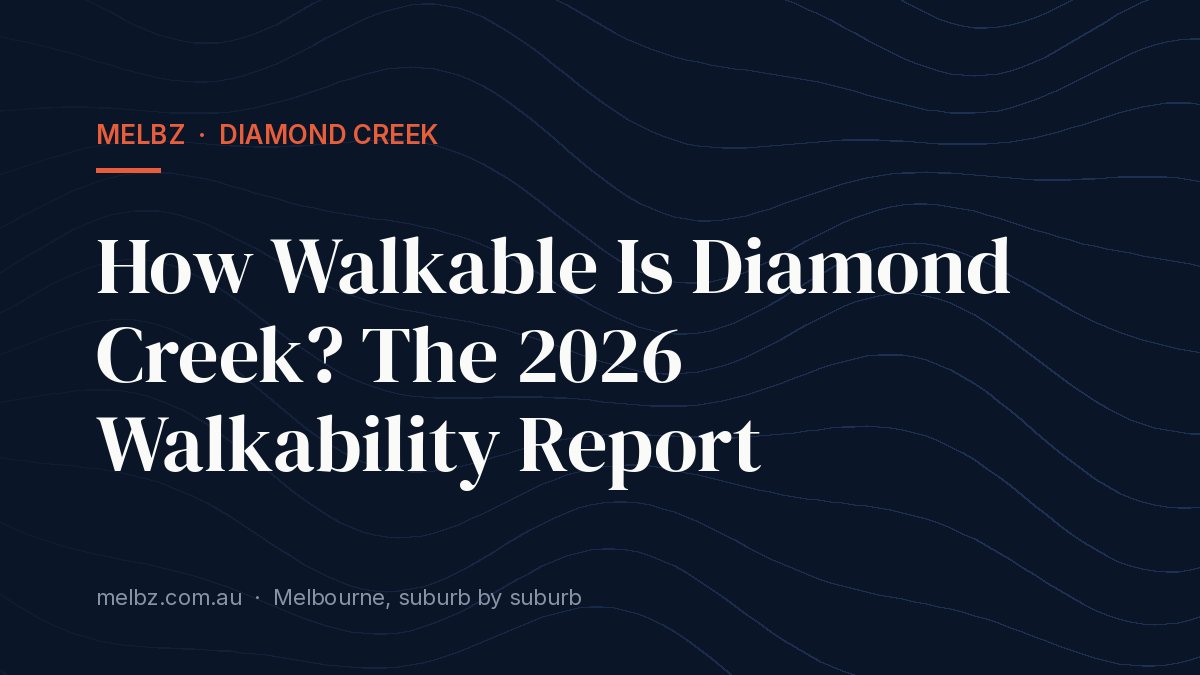 Title card: How Walkable Is Diamond Creek? The 2026 Walkability Report