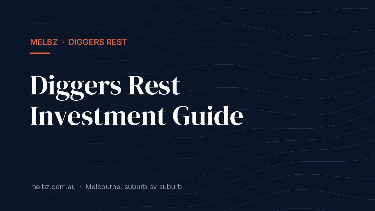 Title card: Diggers Rest Investment Guide