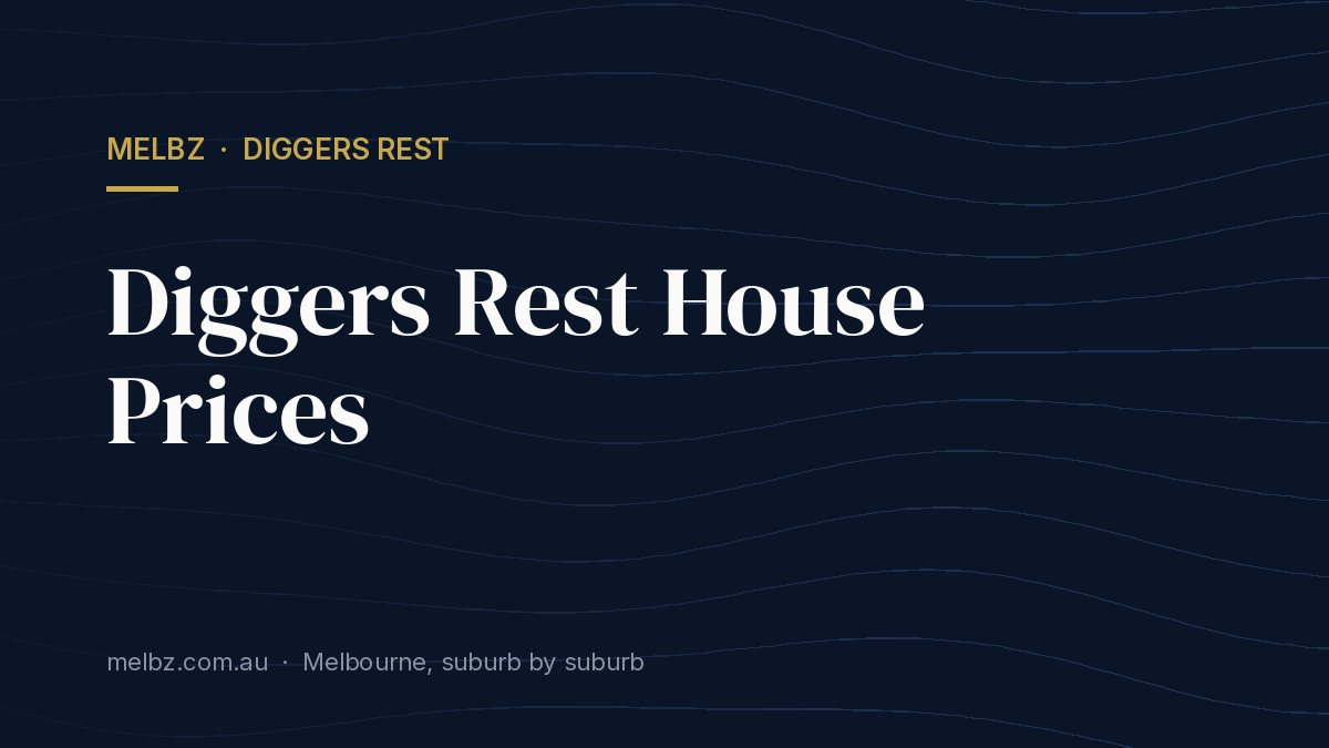 Title card: Diggers Rest House Prices