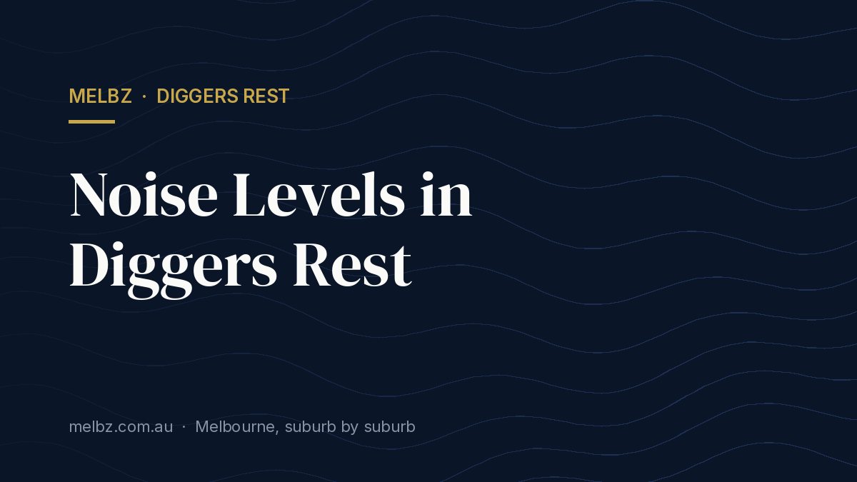 Title card: Noise Levels in Diggers Rest