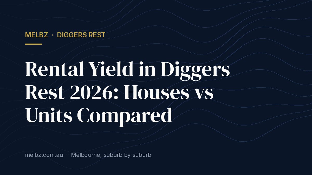 Title card: Rental Yield in Diggers Rest 2026: Houses vs Units Compared