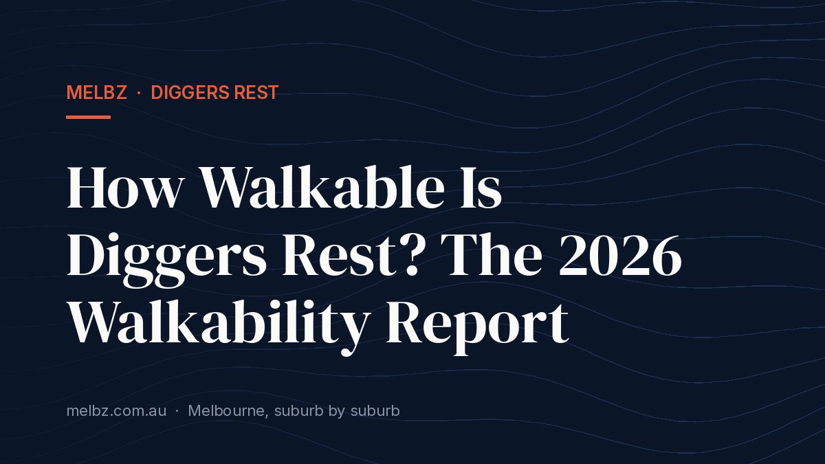 Title card: How Walkable Is Diggers Rest? The 2026 Walkability Report