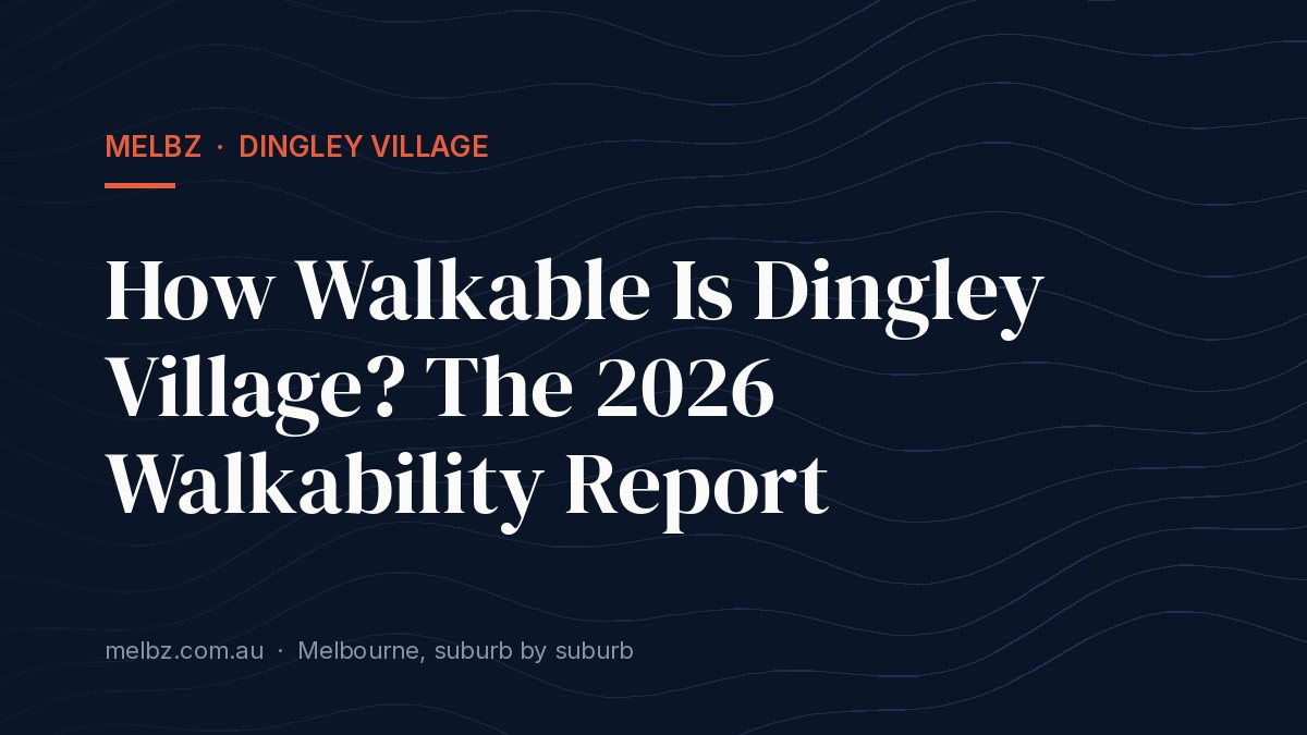 Title card: How Walkable Is Dingley Village? The 2026 Walkability Report