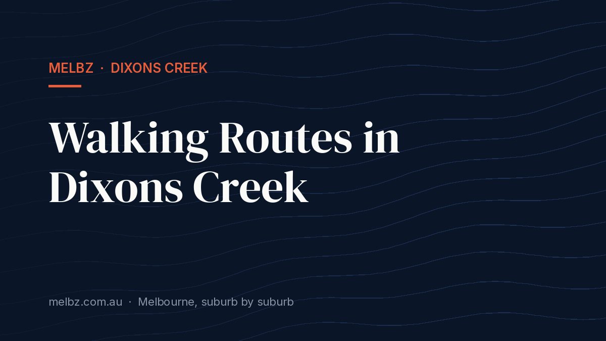 Title card: Walking Routes in Dixons Creek