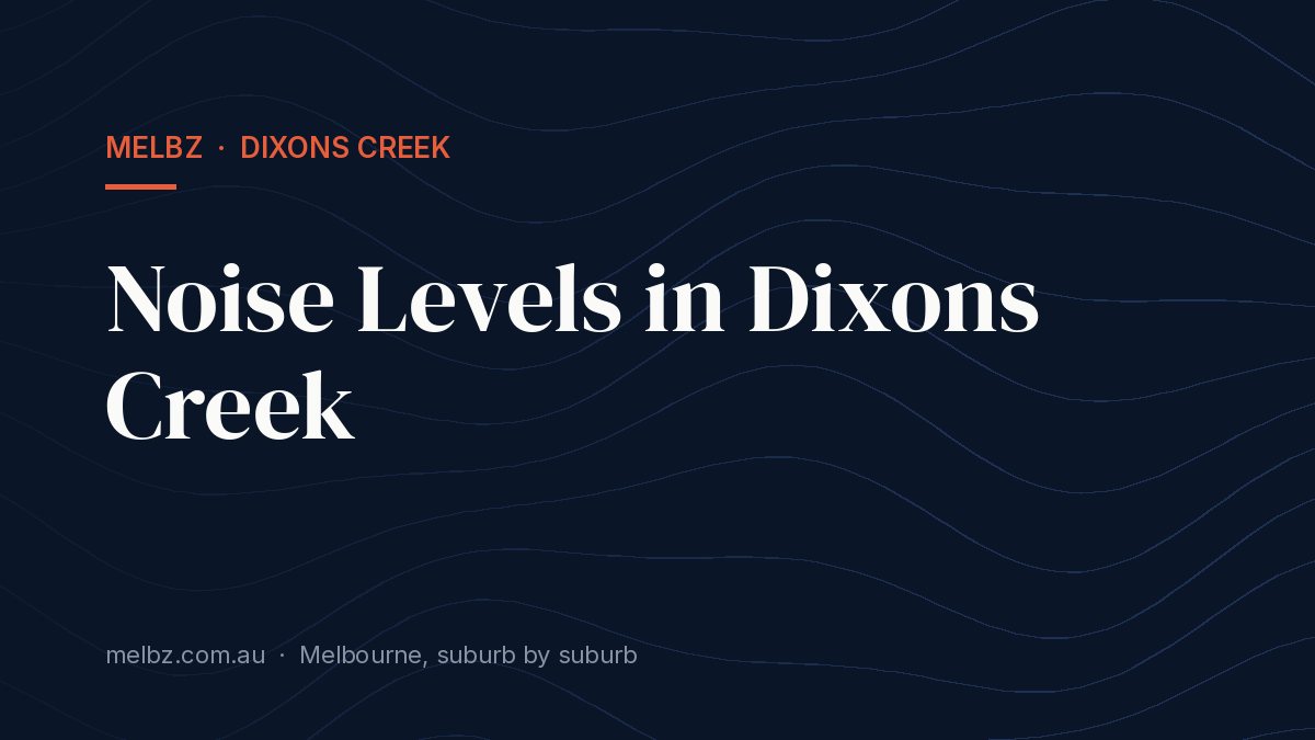 Title card: Noise Levels in Dixons Creek