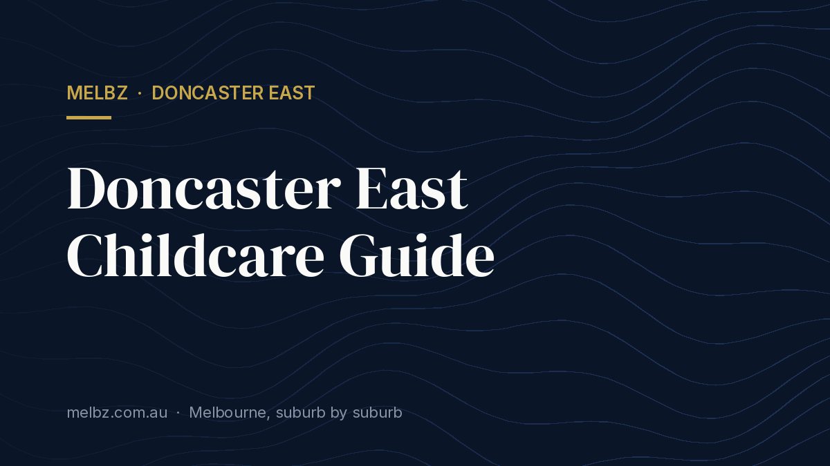 Title card: Doncaster East Childcare Guide