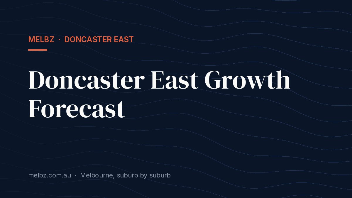 Title card: Doncaster East Growth Forecast