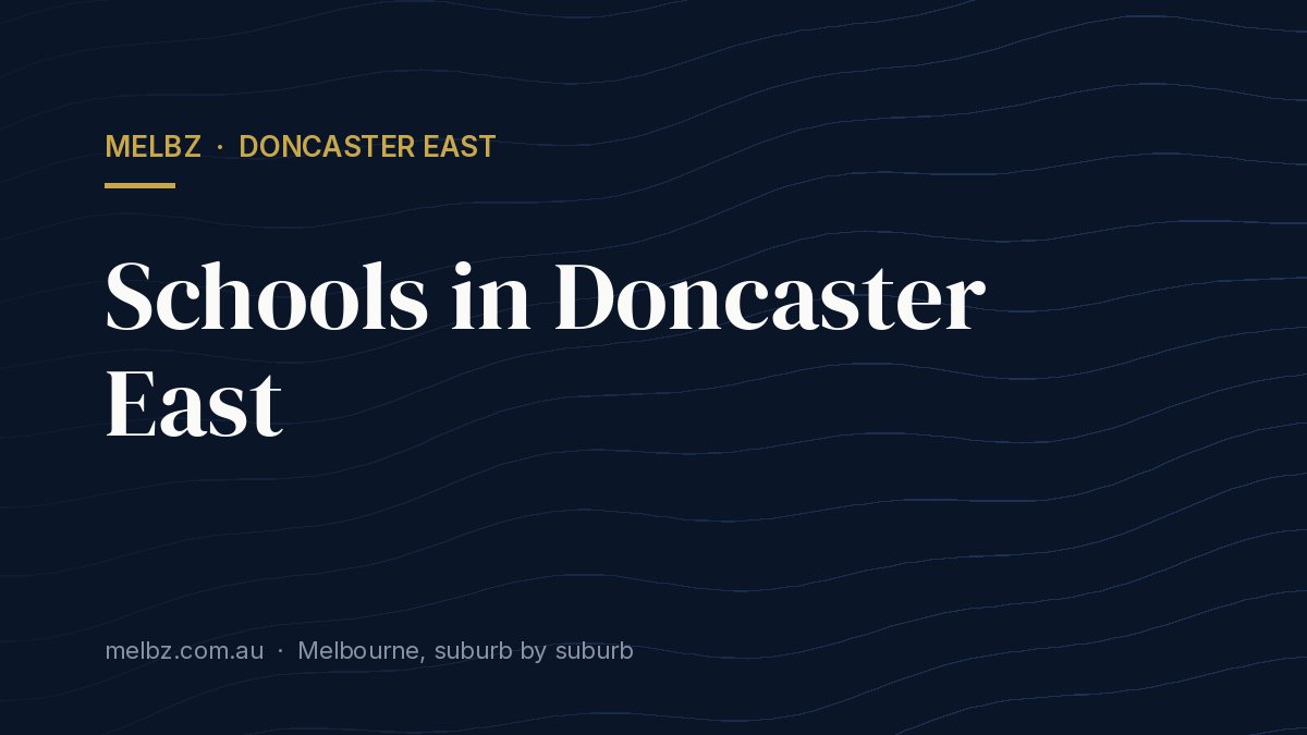 Title card: Schools in Doncaster East