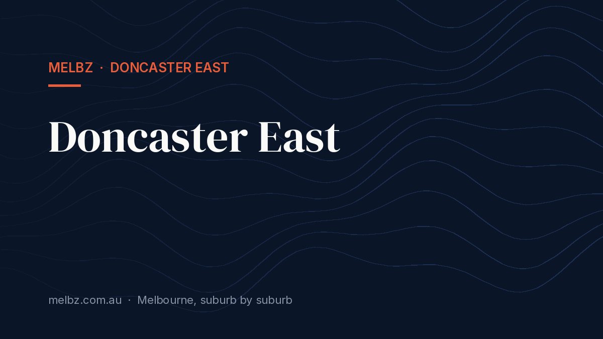 Title card: Doncaster East