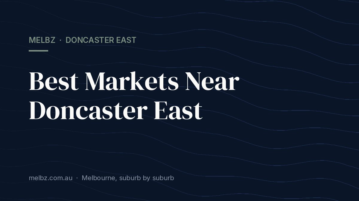 Title card: Best Markets Near Doncaster East