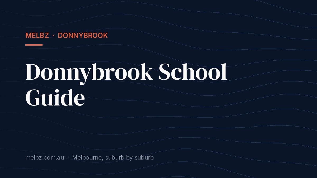 Title card: Donnybrook School Guide