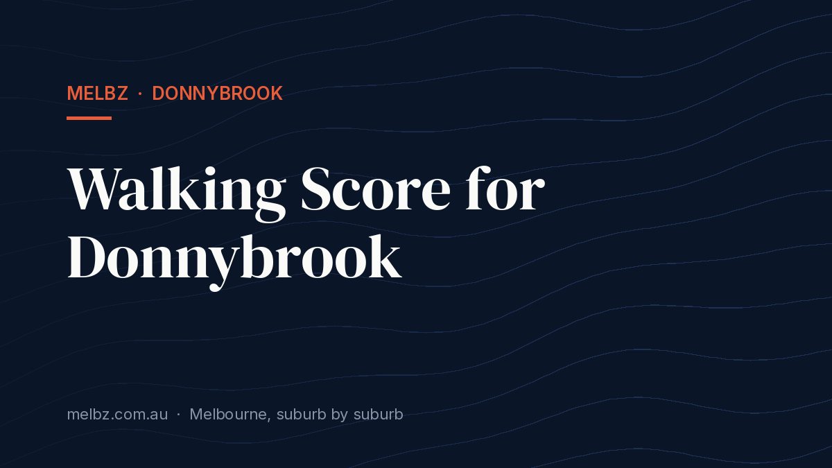 Title card: Walking Score for Donnybrook