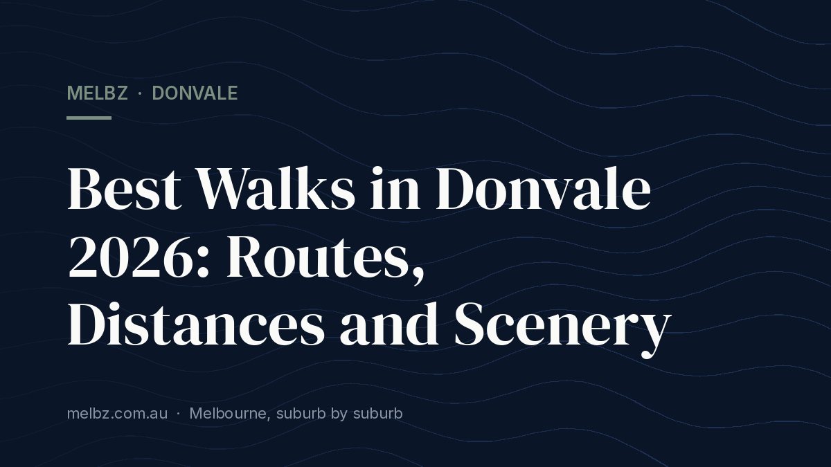 Title card: Best Walks in Donvale 2026: Routes, Distances and Scenery