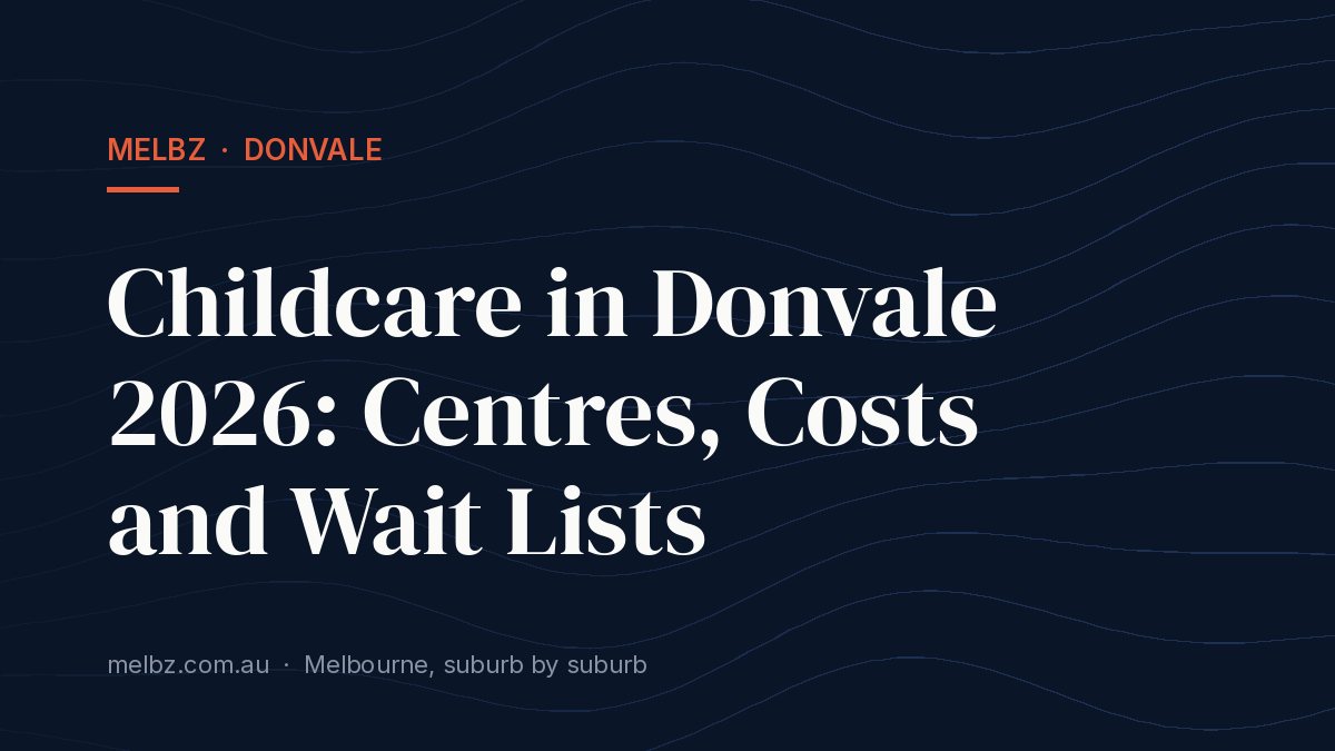 Title card: Childcare in Donvale 2026: Centres, Costs and Wait Lists