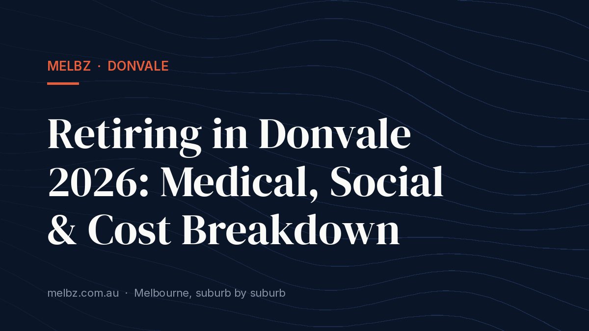 Title card: Retiring in Donvale 2026: Medical, Social & Cost Breakdown