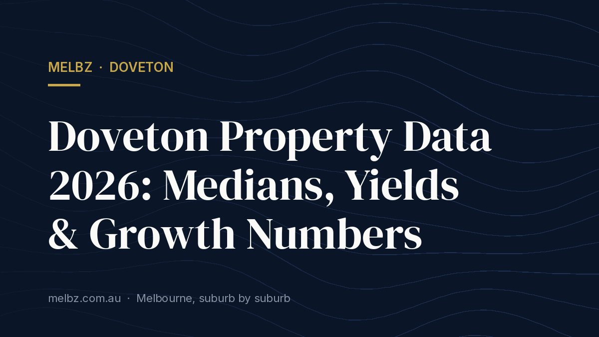 Title card: Doveton Property Data 2026: Medians, Yields & Growth Numbers