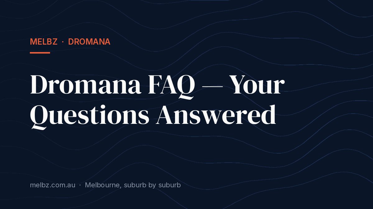 Title card: Dromana FAQ — Your Questions Answered