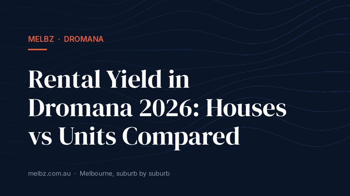 Title card: Rental Yield in Dromana 2026: Houses vs Units Compared