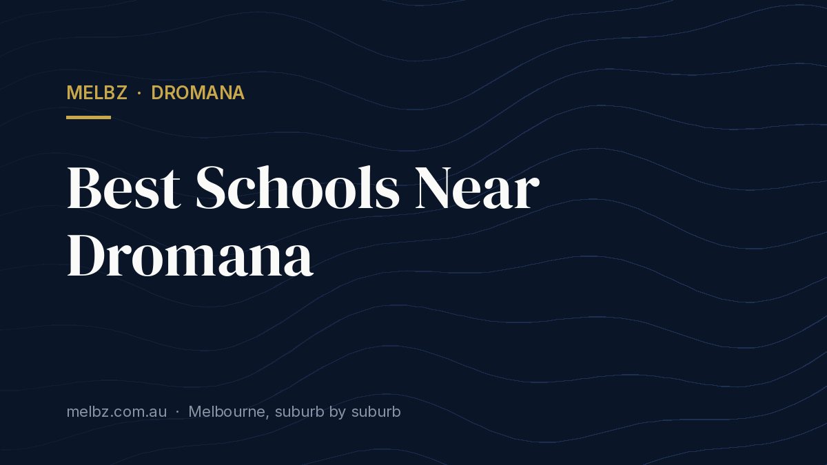 Title card: Best Schools Near Dromana