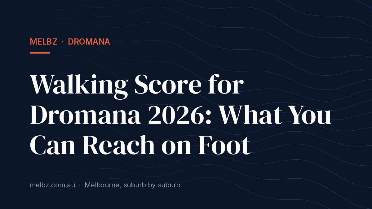 Title card: Walking Score for Dromana 2026: What You Can Reach on Foot