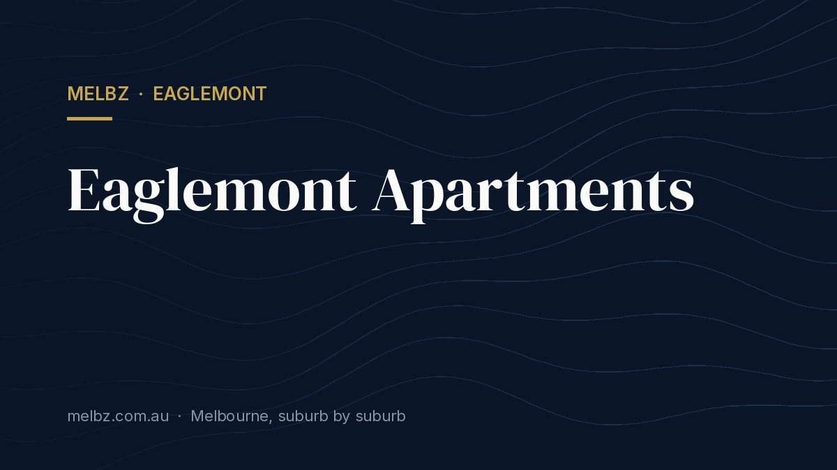 Title card: Eaglemont Apartments