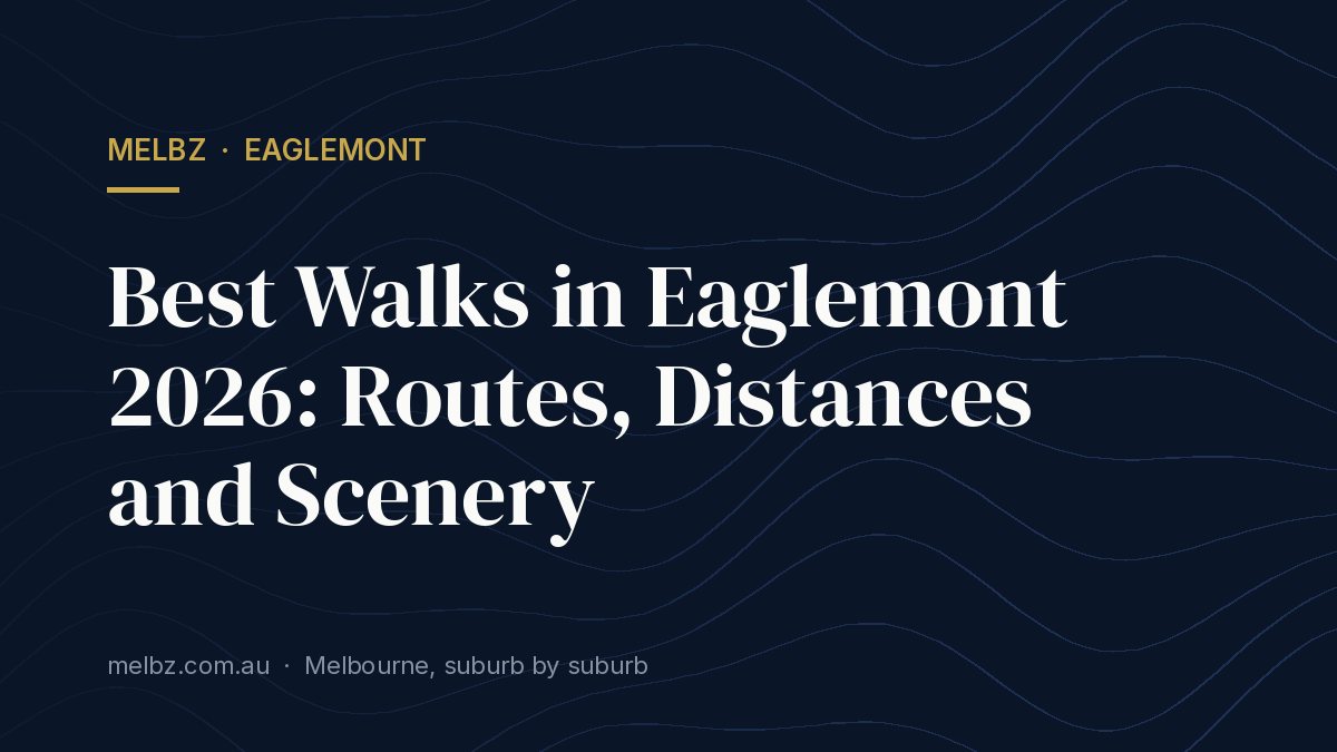 Title card: Best Walks in Eaglemont 2026: Routes, Distances and Scenery