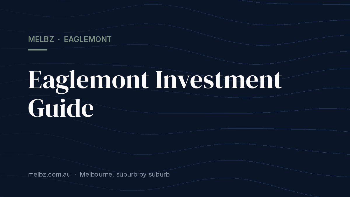 Title card: Eaglemont Investment Guide
