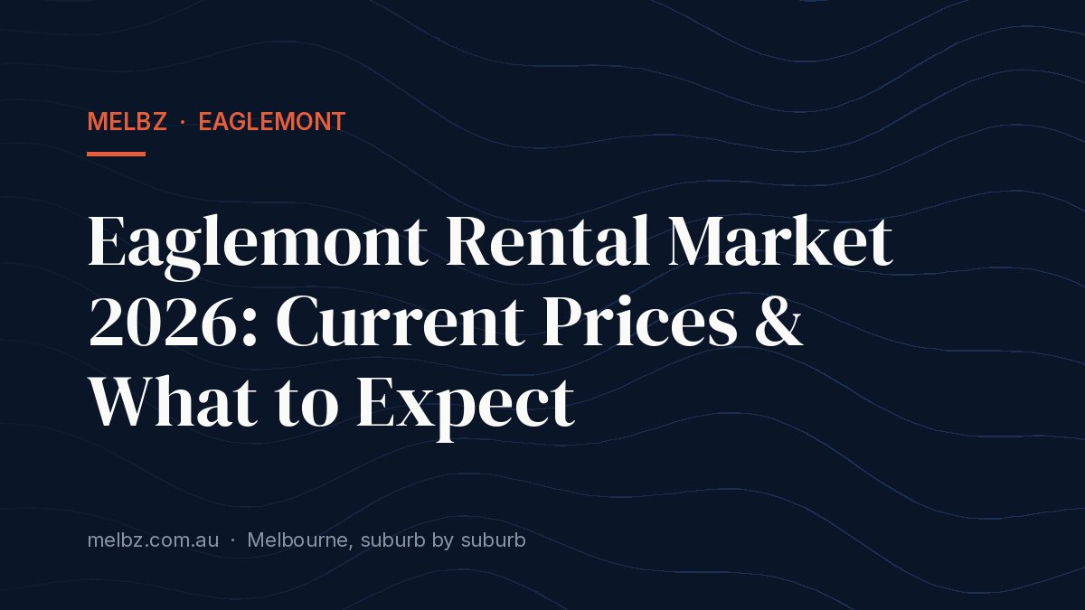 Title card: Eaglemont Rental Market 2026: Current Prices & What to Expect