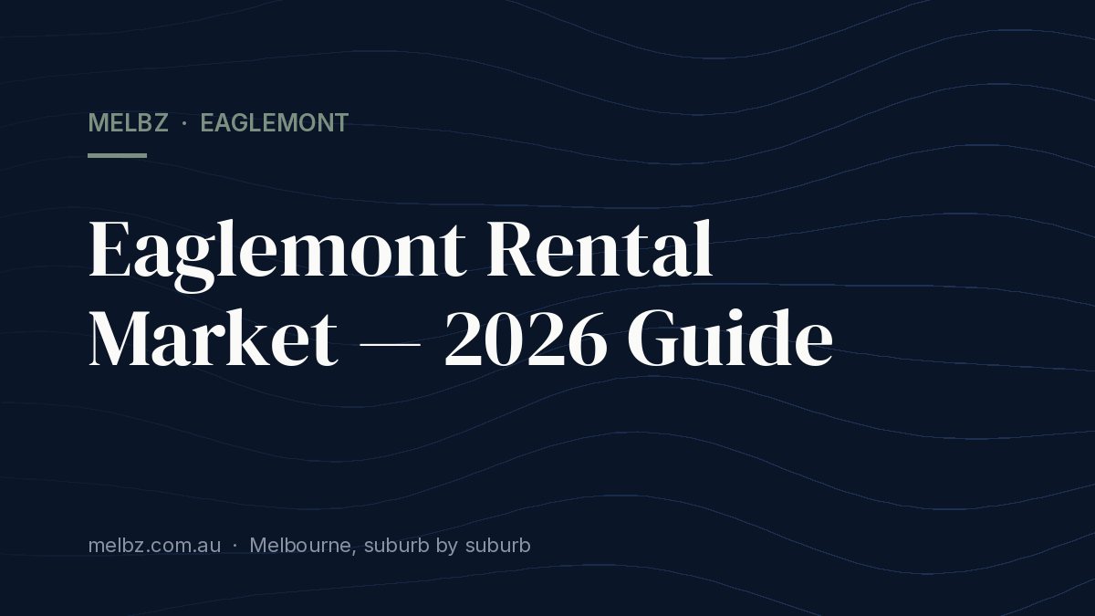 Title card: Eaglemont Rental Market — 2026 Guide