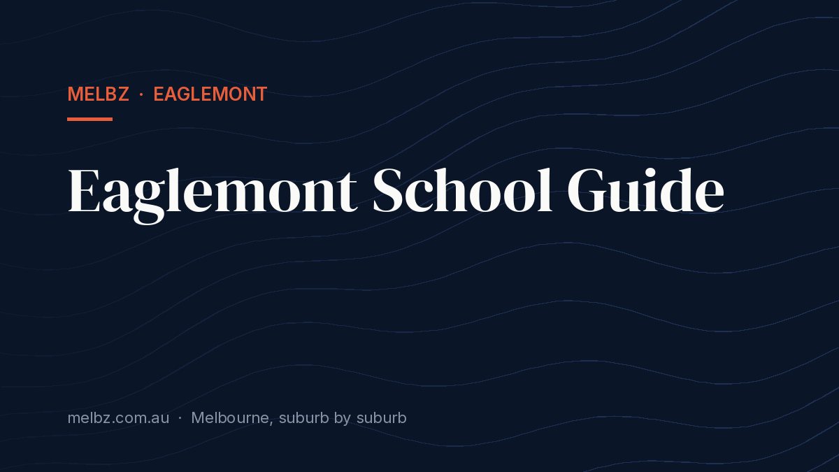 Title card: Eaglemont School Guide
