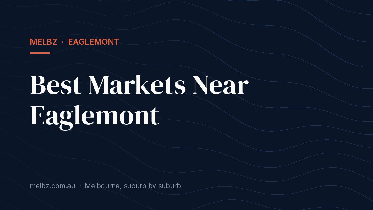 Title card: Best Markets Near Eaglemont