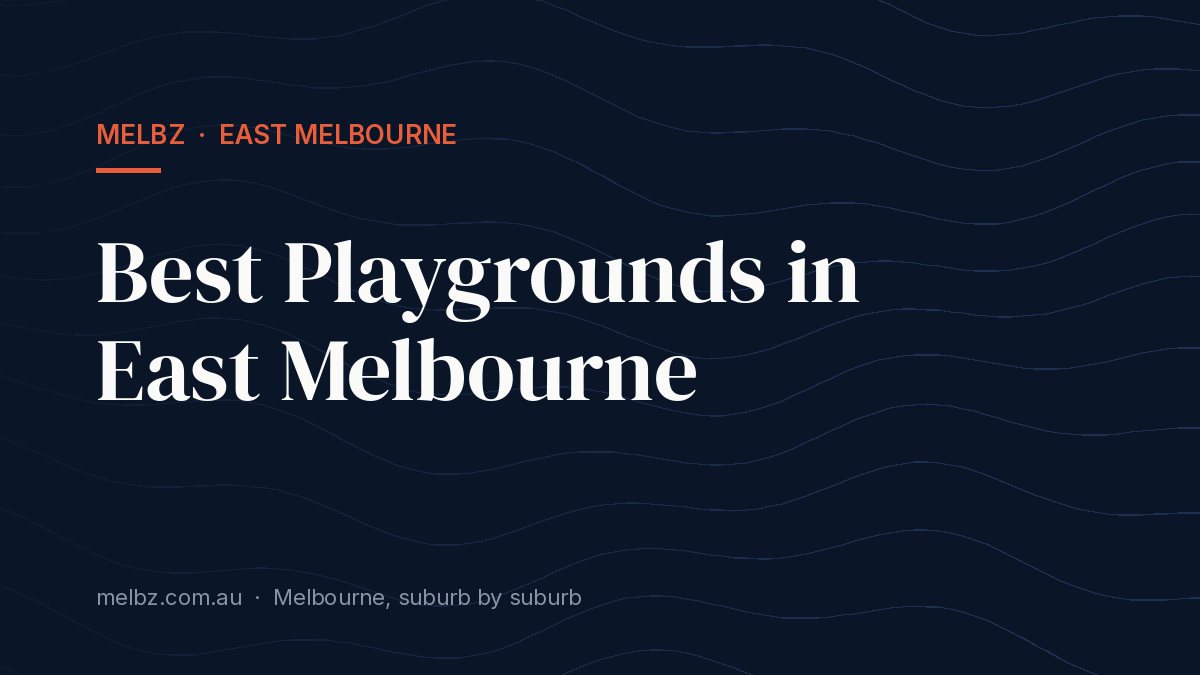 Title card: Best Playgrounds in East Melbourne