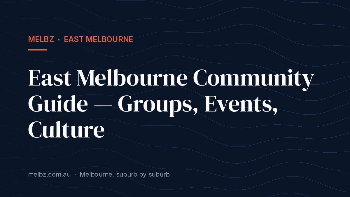 Title card: East Melbourne Community Guide — Groups, Events, Culture