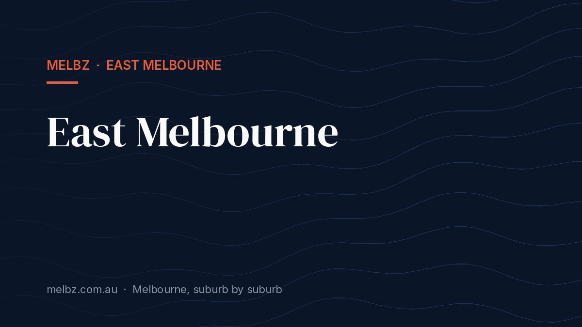 Title card: East Melbourne