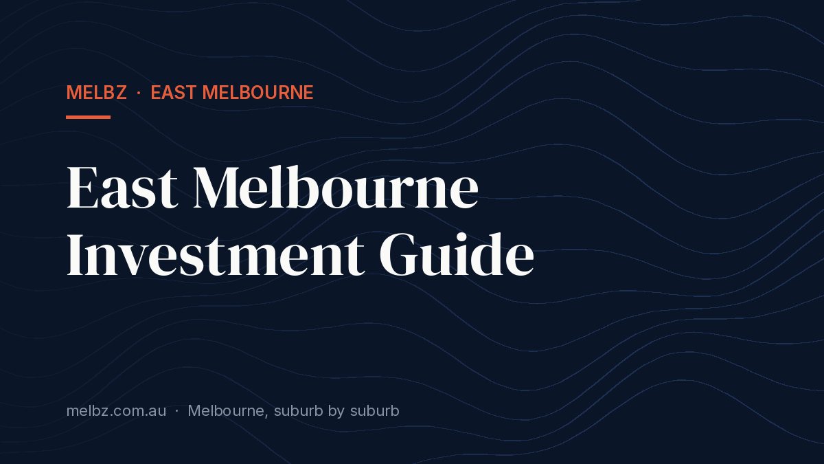Title card: East Melbourne Investment Guide
