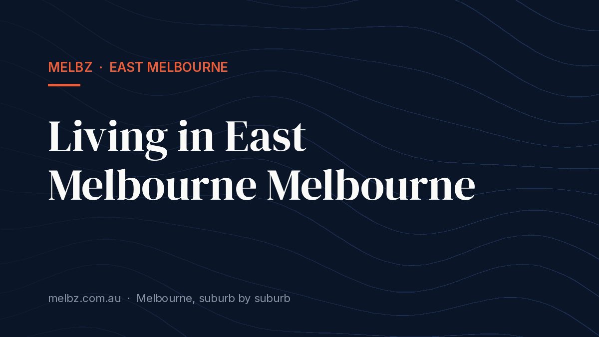Title card: Living in East Melbourne Melbourne