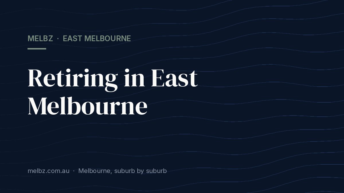 Title card: Retiring in East Melbourne
