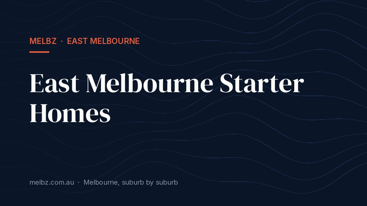 Title card: East Melbourne Starter Homes
