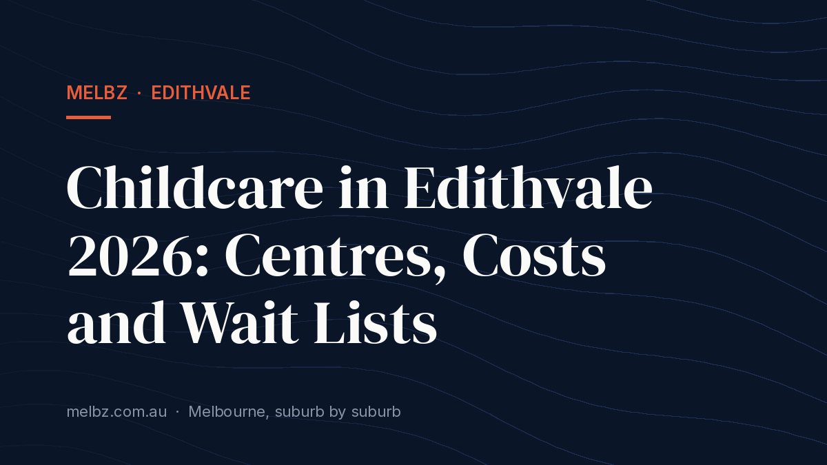 Title card: Childcare in Edithvale 2026: Centres, Costs and Wait Lists