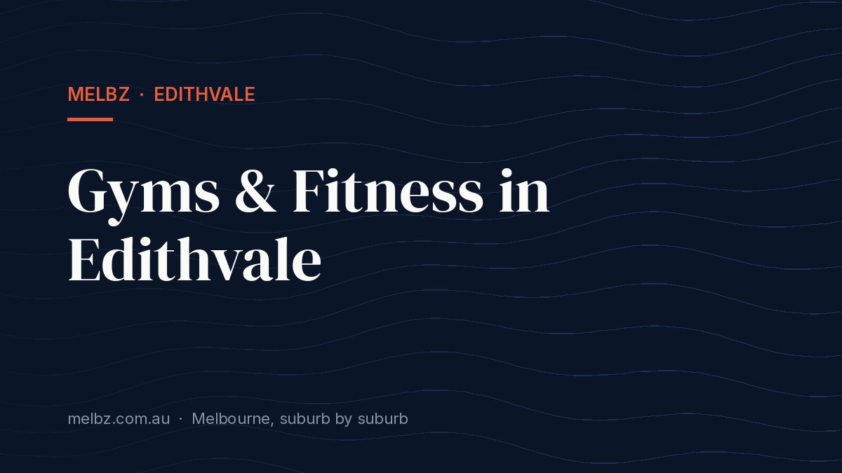 Title card: Gyms & Fitness in Edithvale